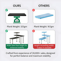 SpaceOra's Stylish Heavy Duty Kitchen Organizer Rack Stand